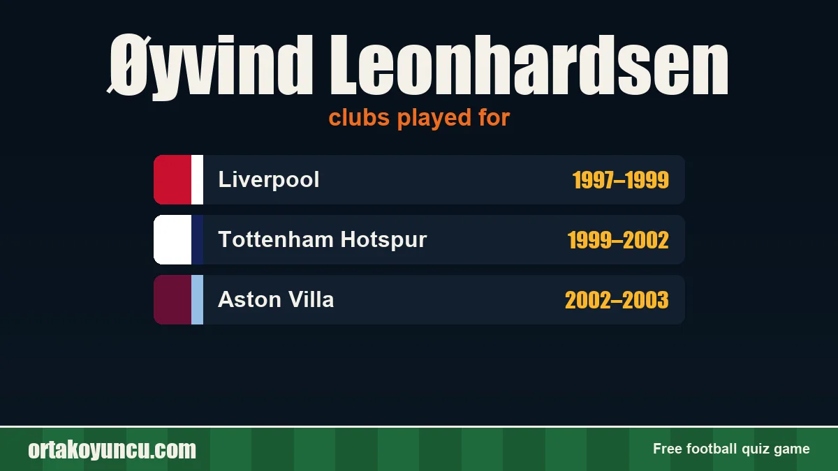 Øyvind Leonhardsen: clubs and years