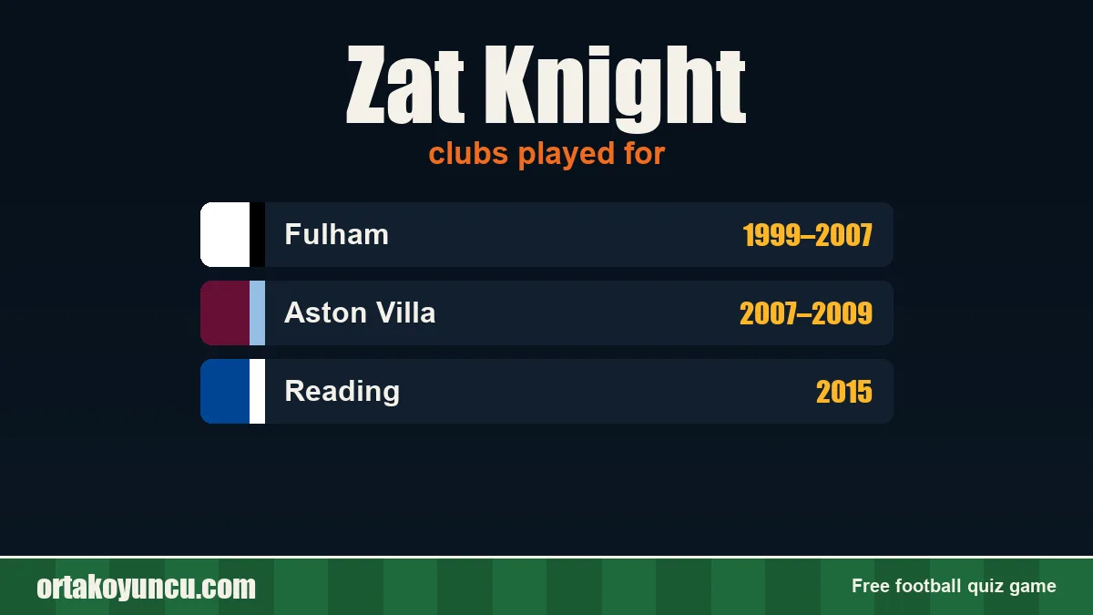 Zat Knight: clubs and years