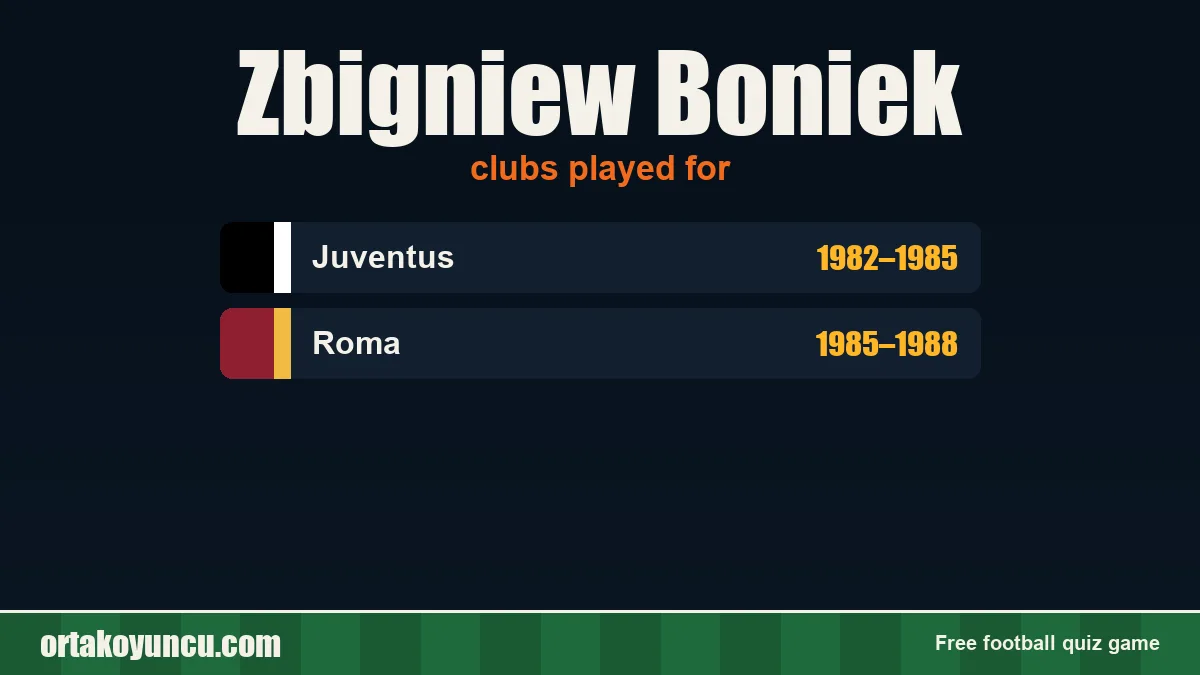 Zbigniew Boniek: clubs and years