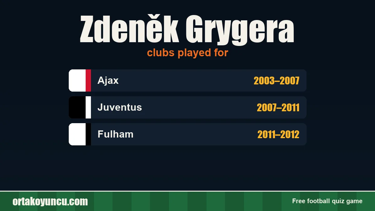 Zdeněk Grygera: clubs and years