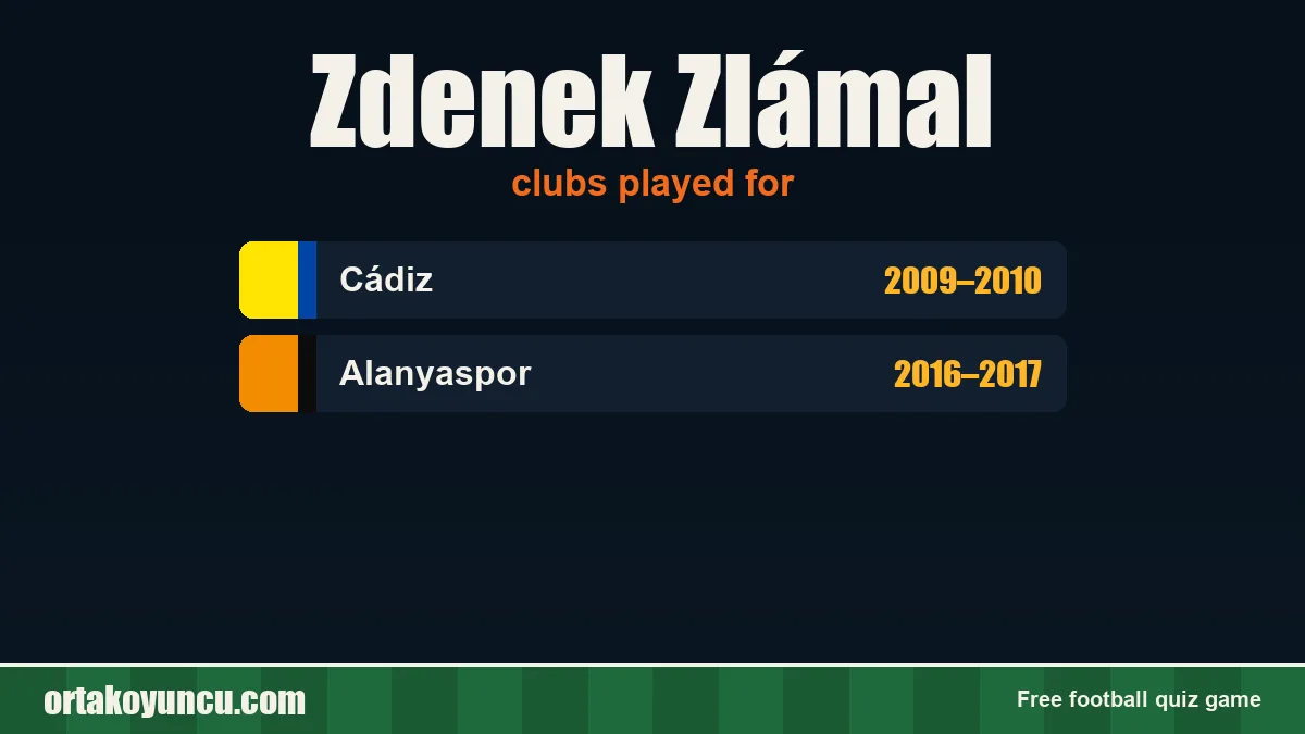 Zdenek Zlámal: clubs and years