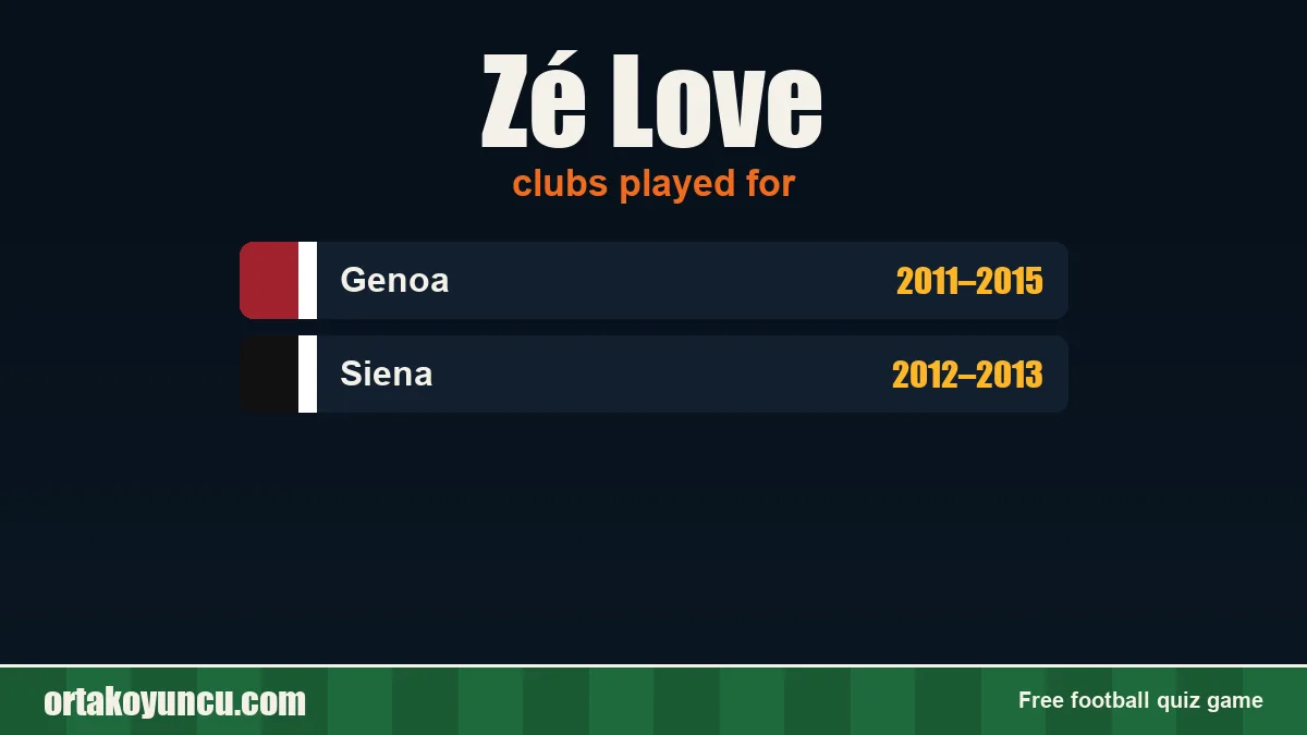Zé Love: clubs and years