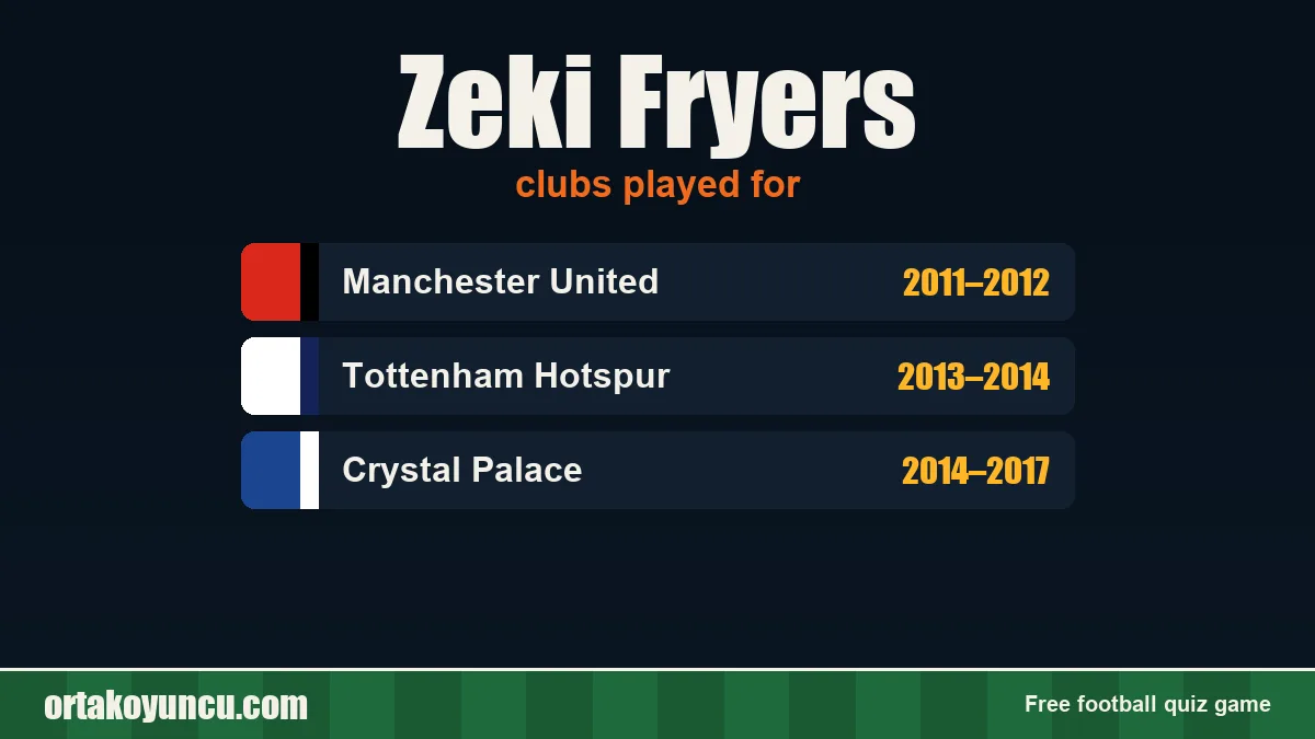 Zeki Fryers: clubs and years