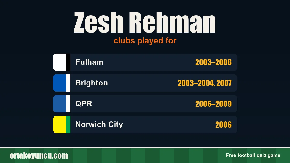 Zesh Rehman: clubs and years