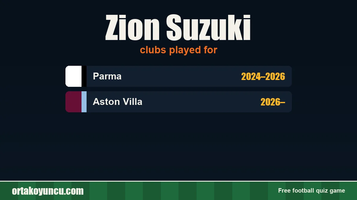 Zion Suzuki: clubs and years