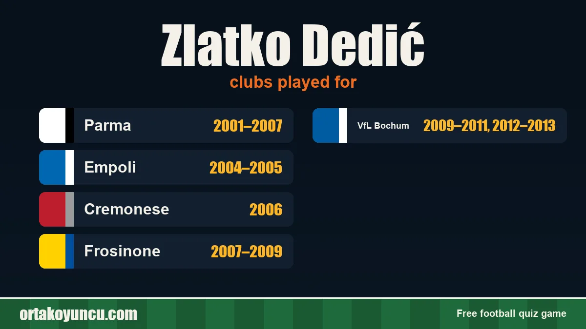 Zlatko Dedić: clubs and years
