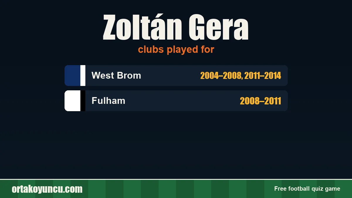 Zoltán Gera: clubs and years