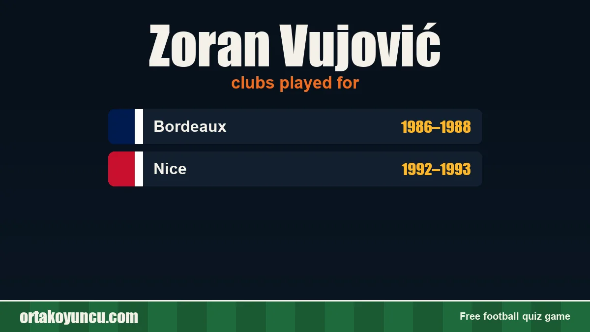 Zoran Vujović: clubs and years