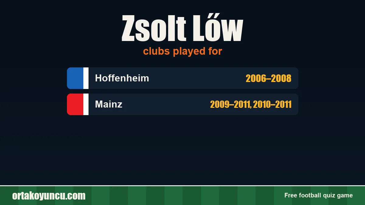 Zsolt Lőw: clubs and years