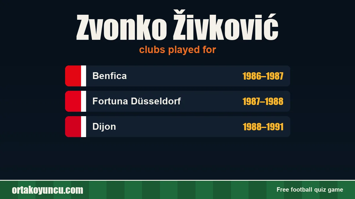 Zvonko Živković: clubs and years