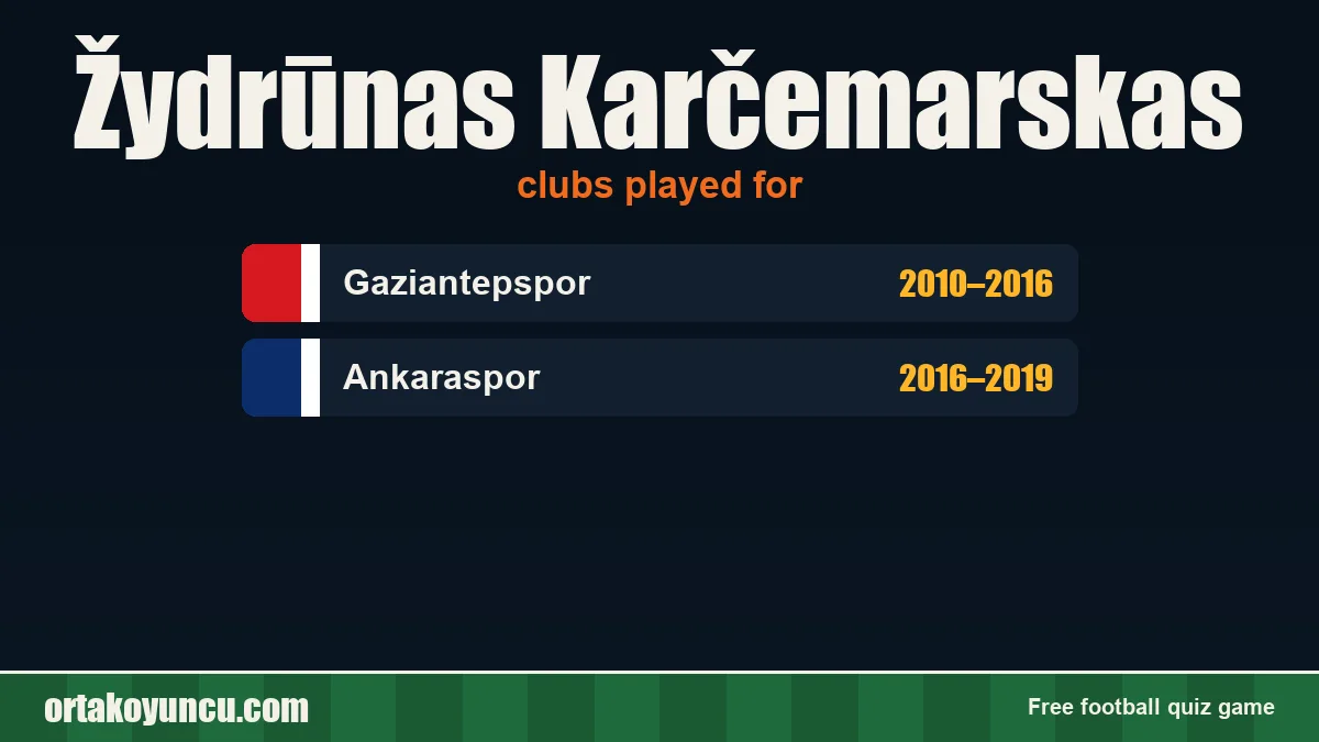 Žydrūnas Karčemarskas: clubs and years