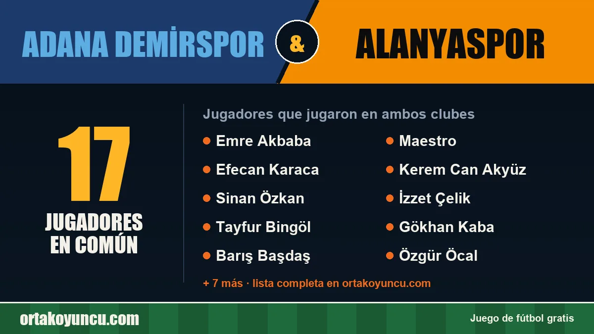 Jugadores que jugaron en Adana Demirspor y Alanyaspor: 17 jugadores