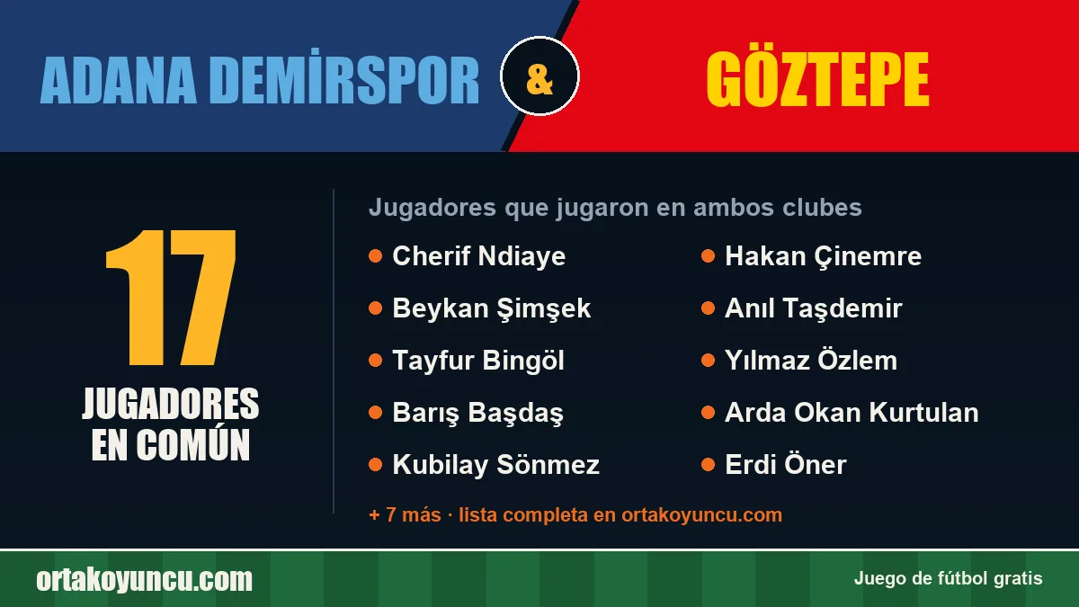 Jugadores que jugaron en Adana Demirspor y Göztepe: 17 jugadores