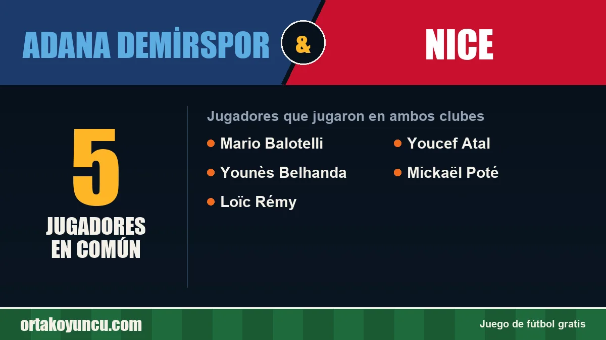 Jugadores que jugaron en Adana Demirspor y Nice: 5 jugadores