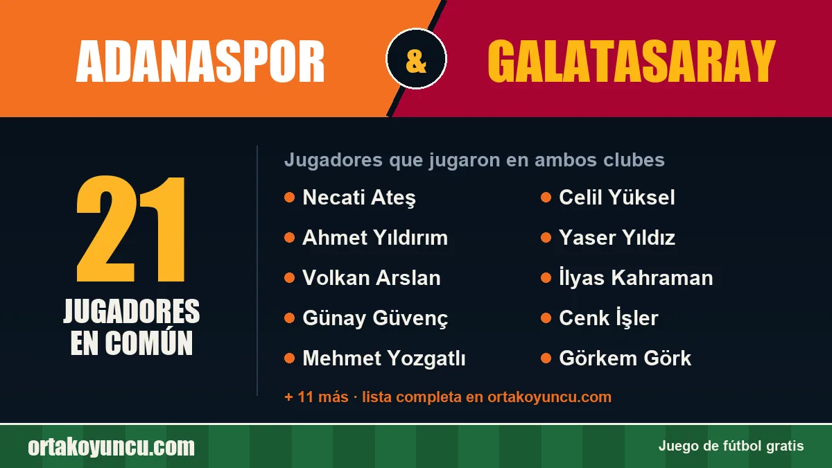 Jugadores que jugaron en Adanaspor y Galatasaray: 21 jugadores