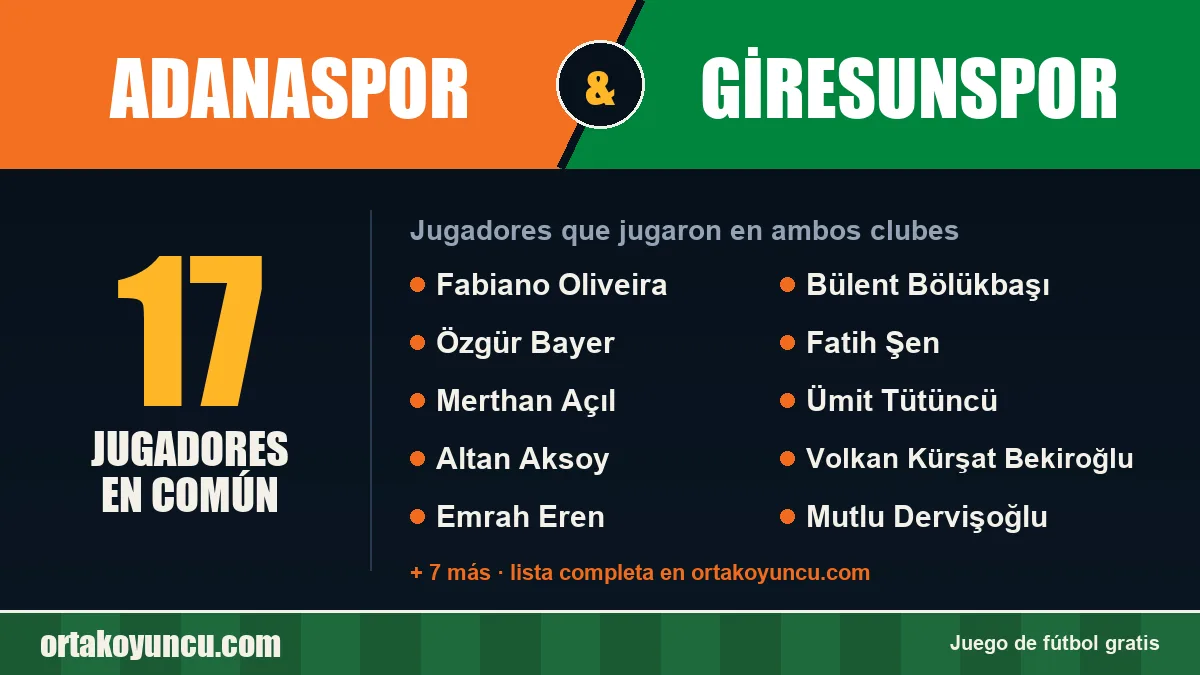 Jugadores que jugaron en Adanaspor y Giresunspor: 17 jugadores