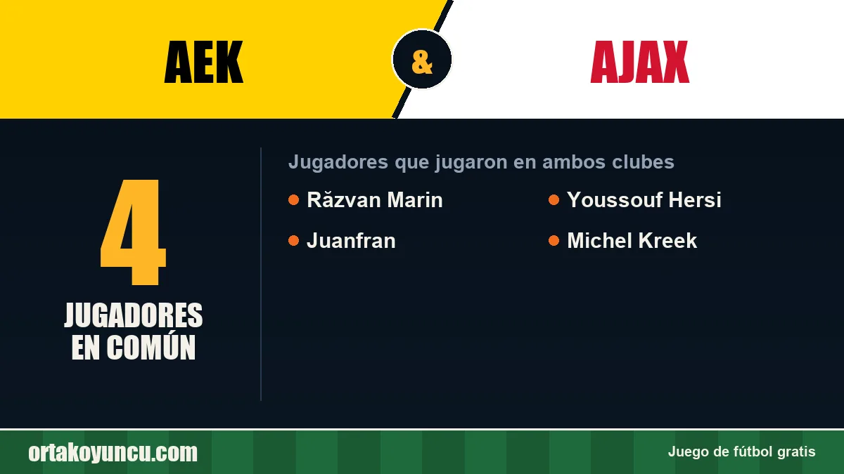 Jugadores que jugaron en AEK y Ajax: 4 jugadores