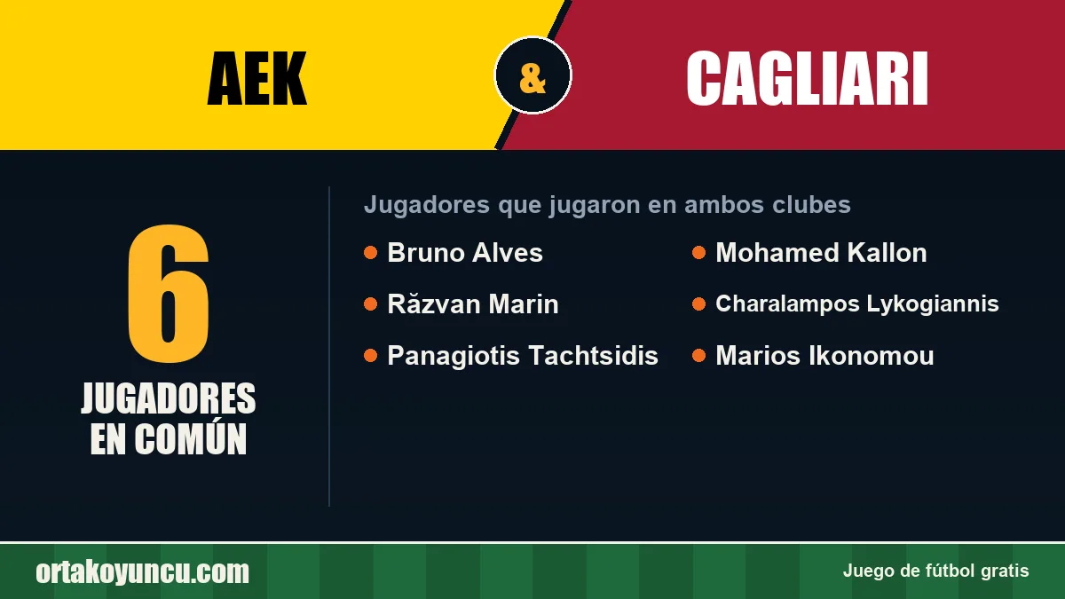 Jugadores que jugaron en AEK y Cagliari: 6 jugadores