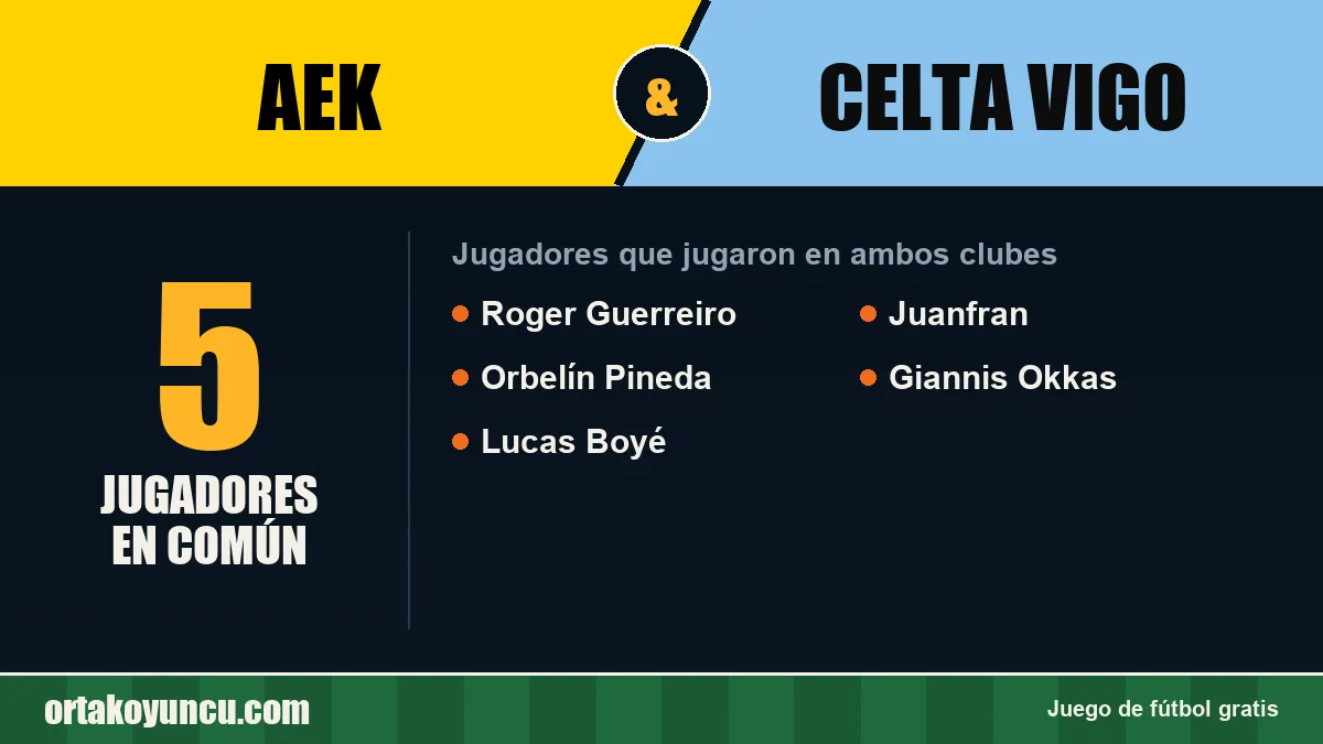 Jugadores que jugaron en AEK y Celta Vigo: 5 jugadores