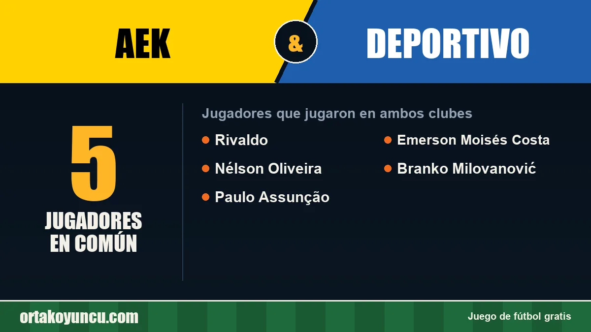 Jugadores que jugaron en AEK y Deportivo: 5 jugadores
