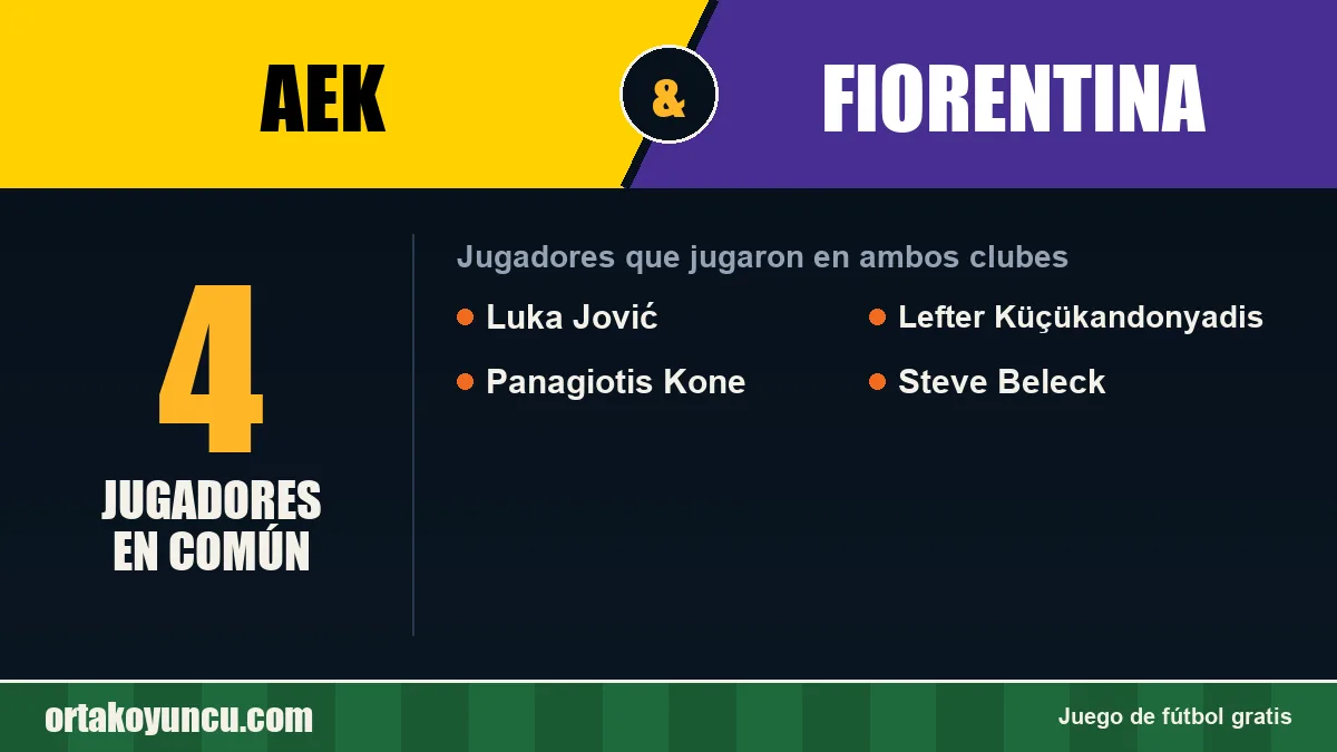 Jugadores que jugaron en AEK y Fiorentina: 4 jugadores