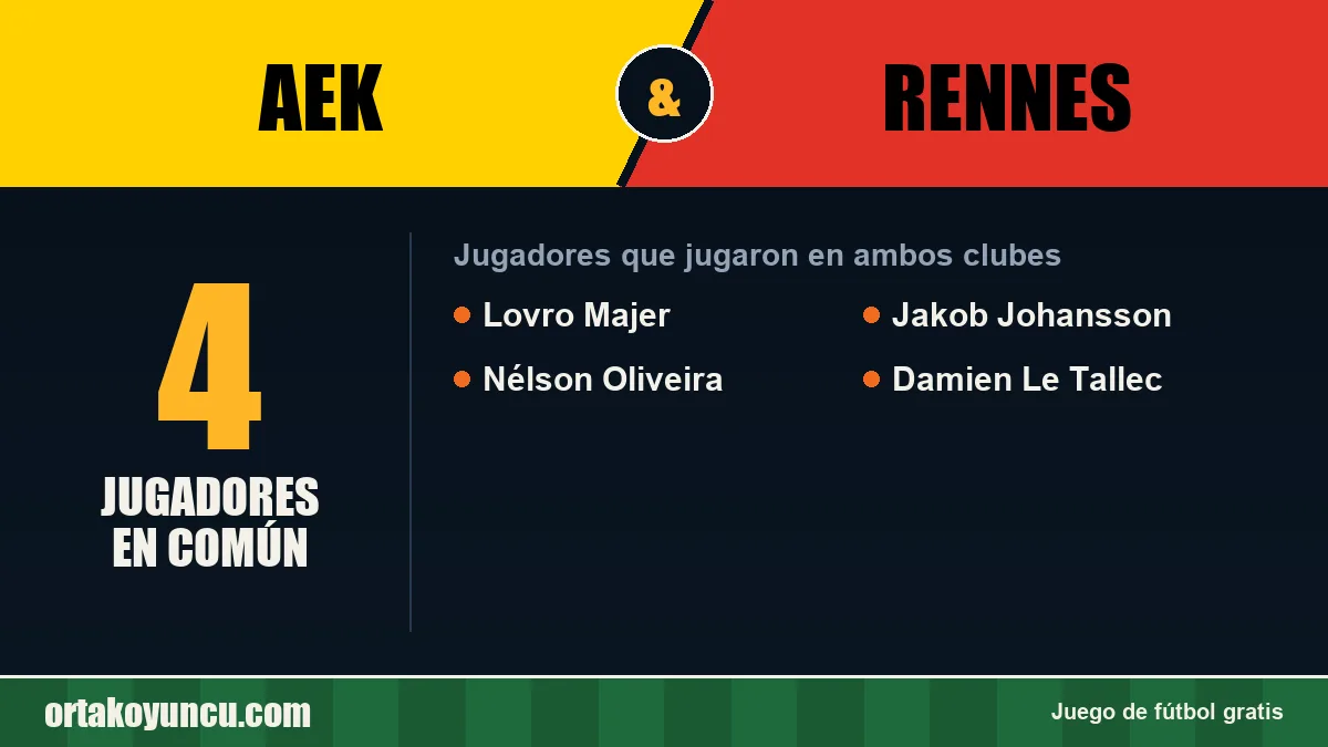 Jugadores que jugaron en AEK y Rennes: 4 jugadores