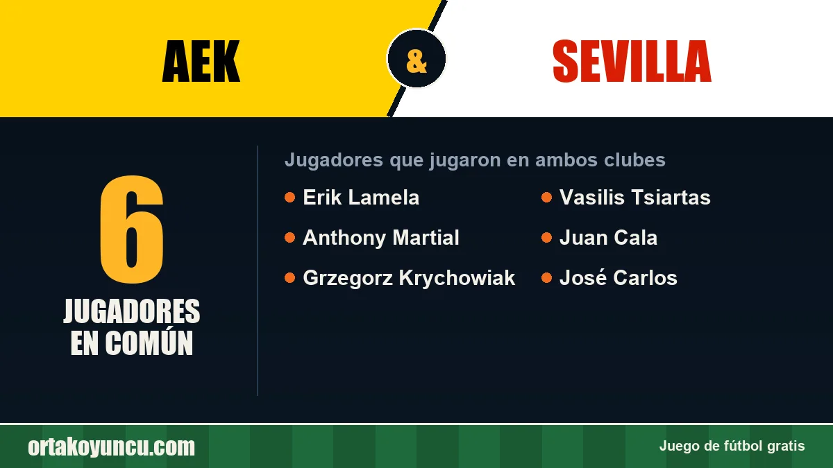 Jugadores que jugaron en AEK y Sevilla: 6 jugadores