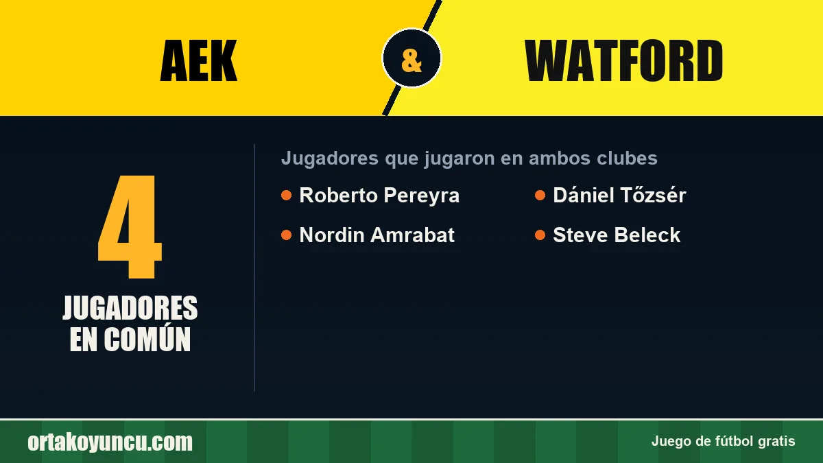 Jugadores que jugaron en AEK y Watford: 4 jugadores