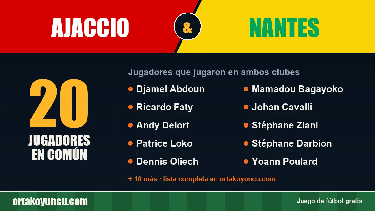 Jugadores que jugaron en Ajaccio y Nantes: 20 jugadores