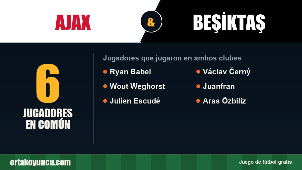 Jugadores que jugaron en Ajax y Beşiktaş: 6 jugadores
