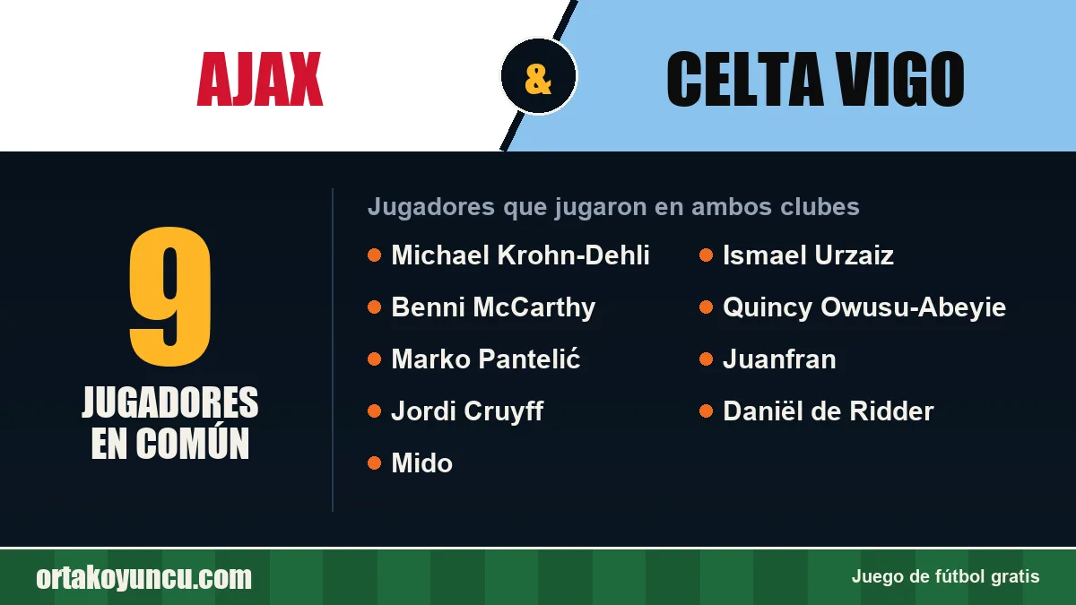 Jugadores que jugaron en Ajax y Celta Vigo: 9 jugadores
