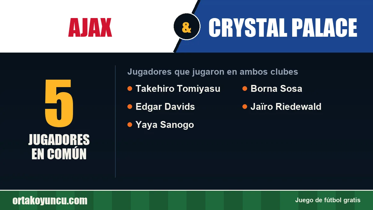Jugadores que jugaron en Ajax y Crystal Palace: 5 jugadores