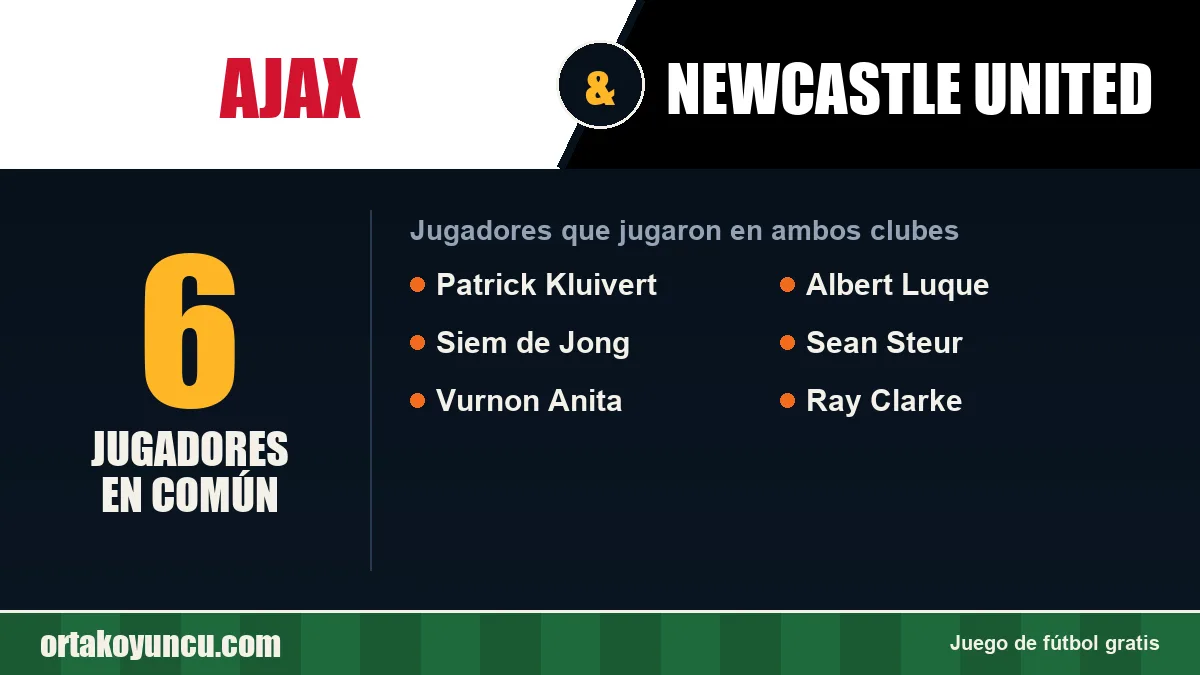 Jugadores que jugaron en Ajax y Newcastle United: 6 jugadores