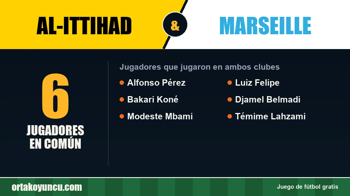 Jugadores que jugaron en Al-Ittihad y Marseille: 6 jugadores