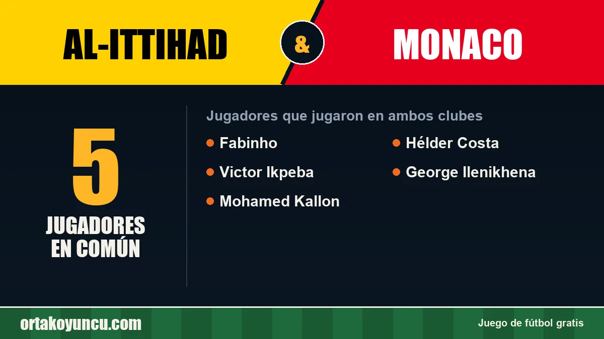 Jugadores que jugaron en Al-Ittihad y Monaco: 5 jugadores