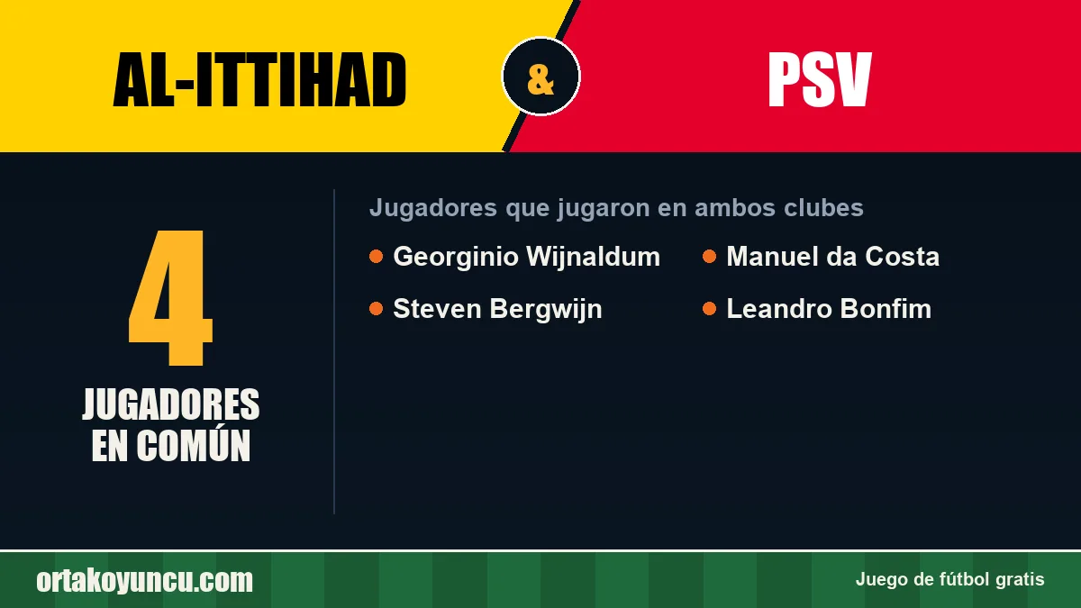 Jugadores que jugaron en Al-Ittihad y PSV: 4 jugadores