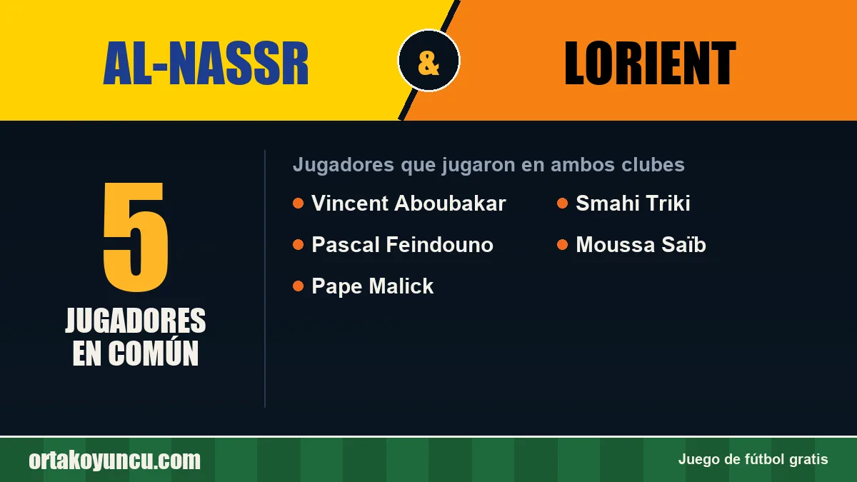 Jugadores que jugaron en Al-Nassr y Lorient: 5 jugadores