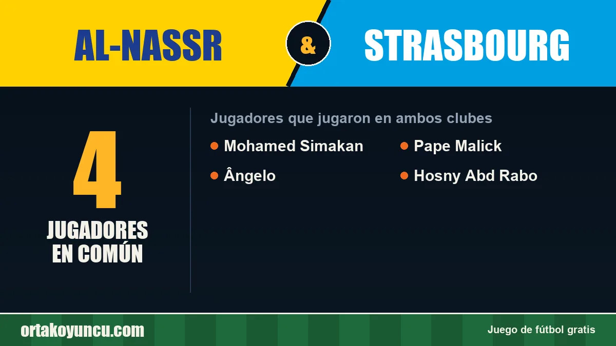 Jugadores que jugaron en Al-Nassr y Strasbourg: 4 jugadores