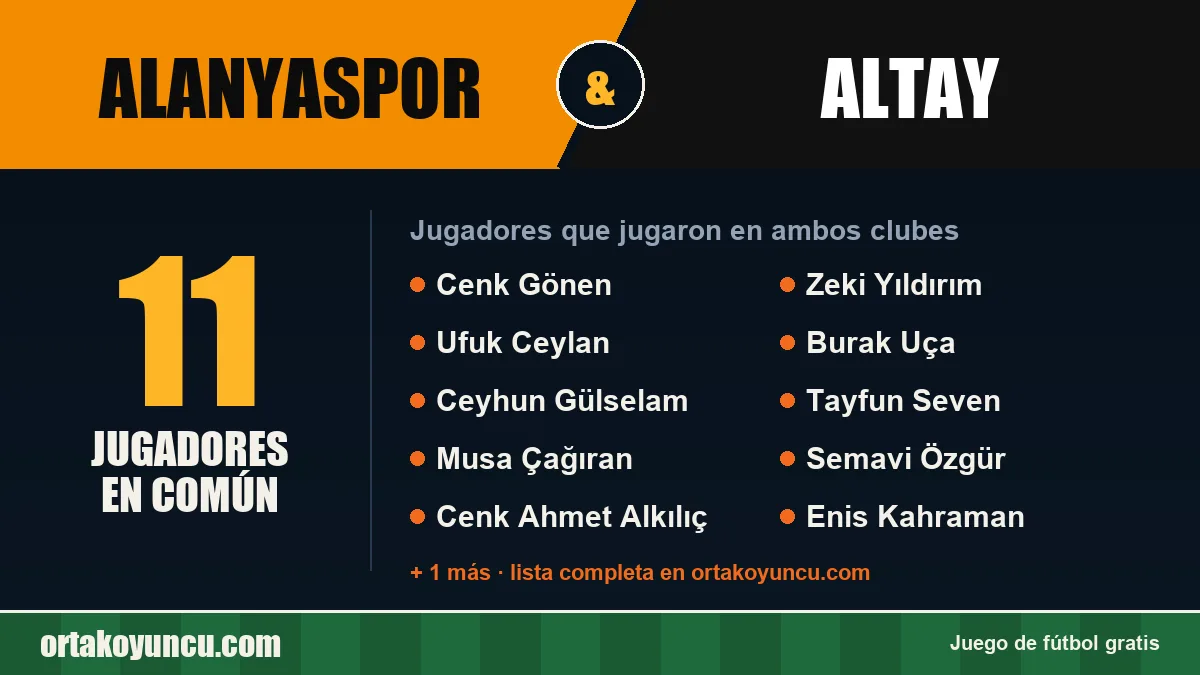 Jugadores que jugaron en Alanyaspor y Altay: 11 jugadores