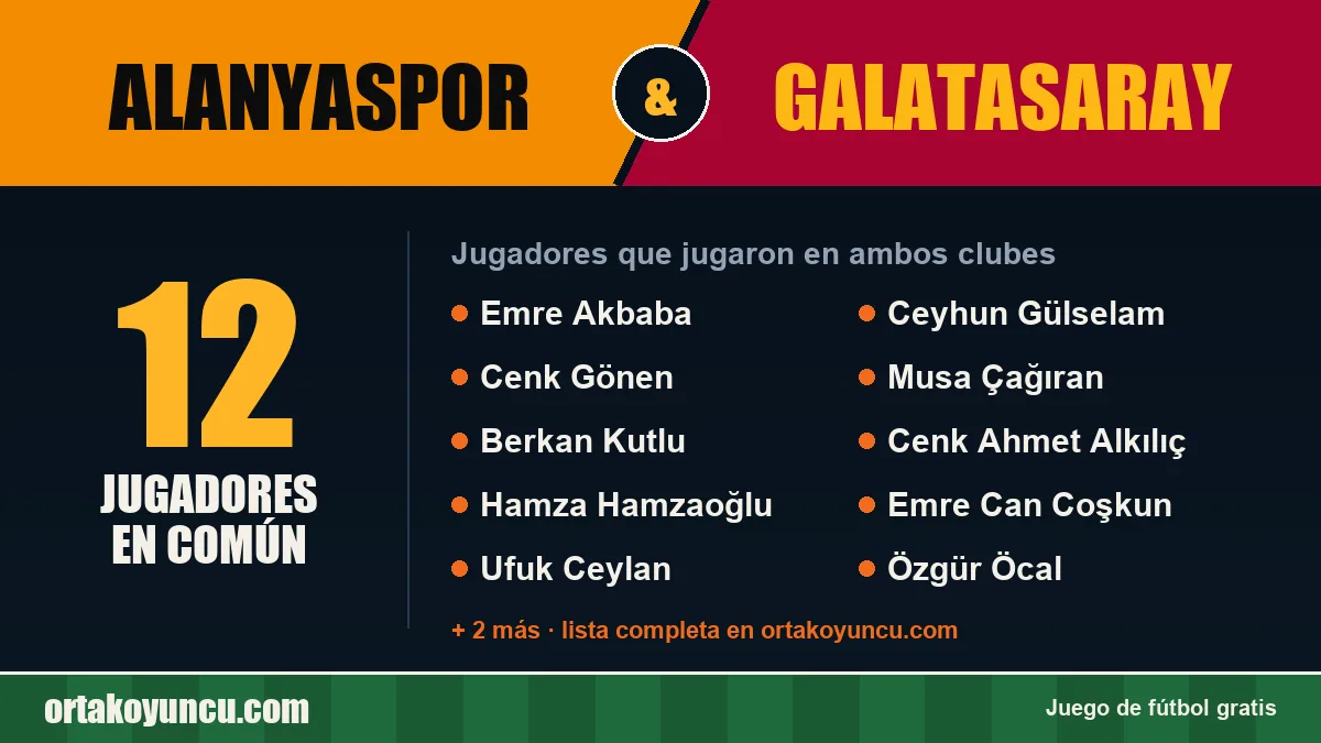Jugadores que jugaron en Alanyaspor y Galatasaray: 12 jugadores