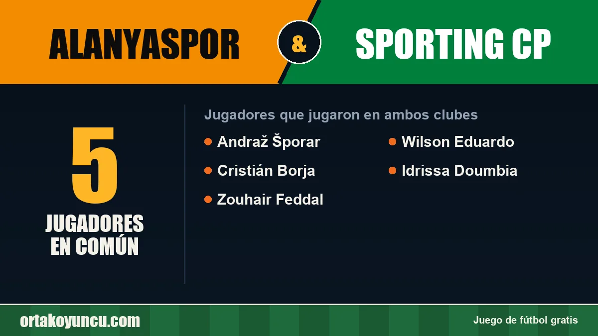 Jugadores que jugaron en Alanyaspor y Sporting CP: 5 jugadores