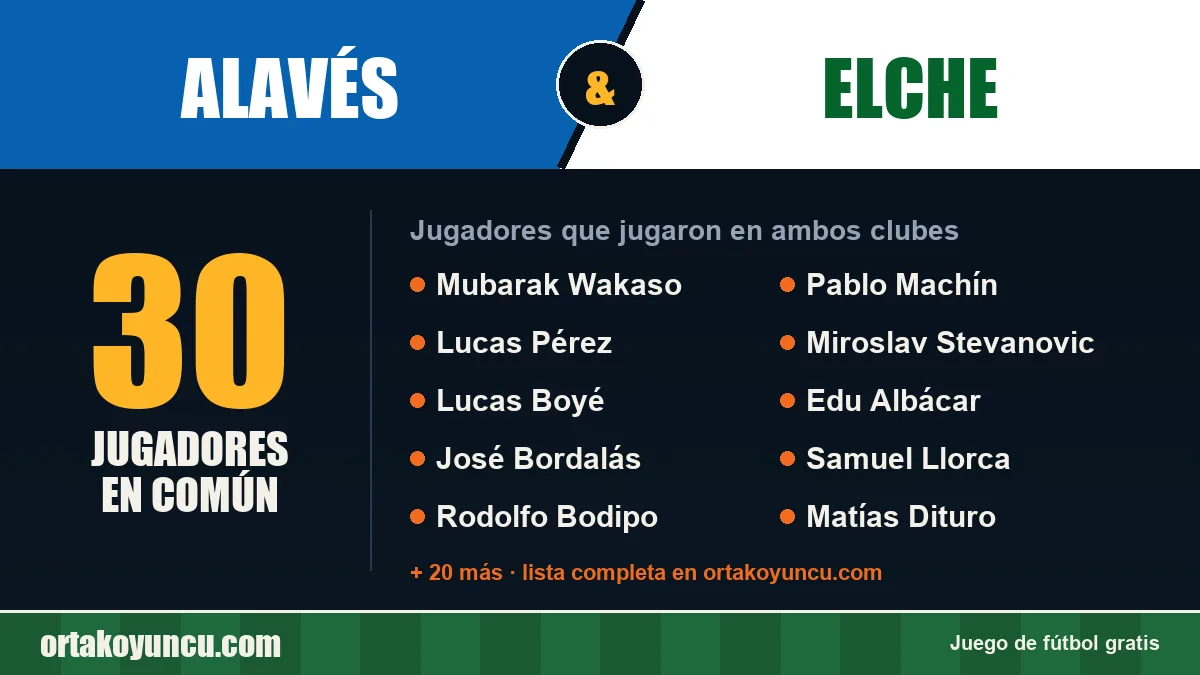 Jugadores que jugaron en Alavés y Elche: 30 jugadores