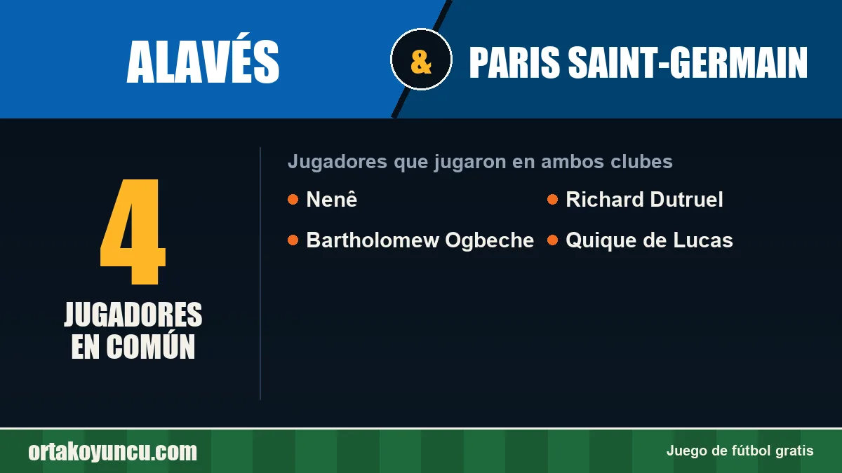 Jugadores que jugaron en Alavés y Paris Saint-Germain: 4 jugadores