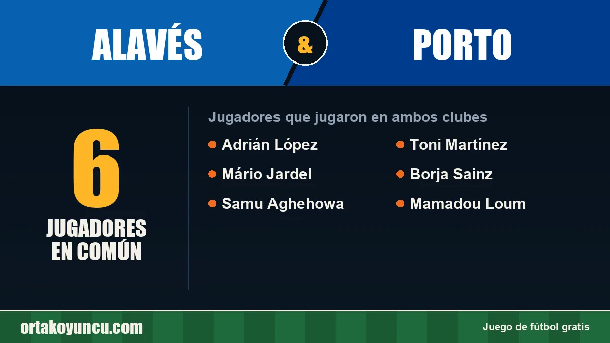 Jugadores que jugaron en Alavés y Porto: 6 jugadores