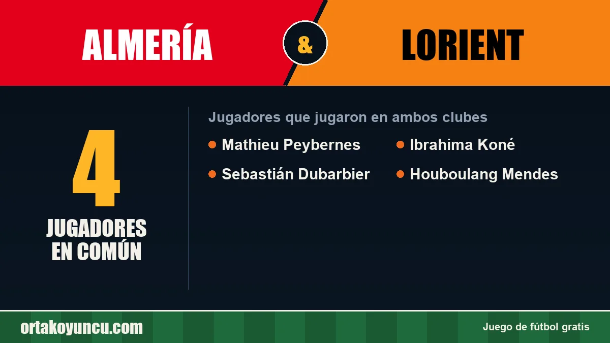 Jugadores que jugaron en Almería y Lorient: 4 jugadores