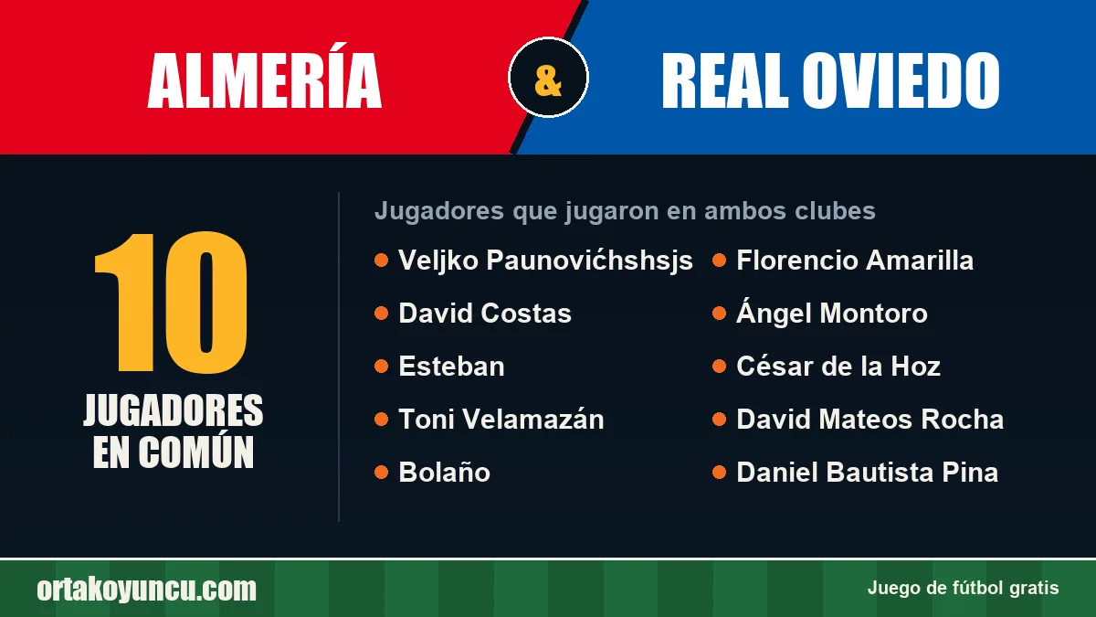 Jugadores que jugaron en Almería y Real Oviedo: 10 jugadores