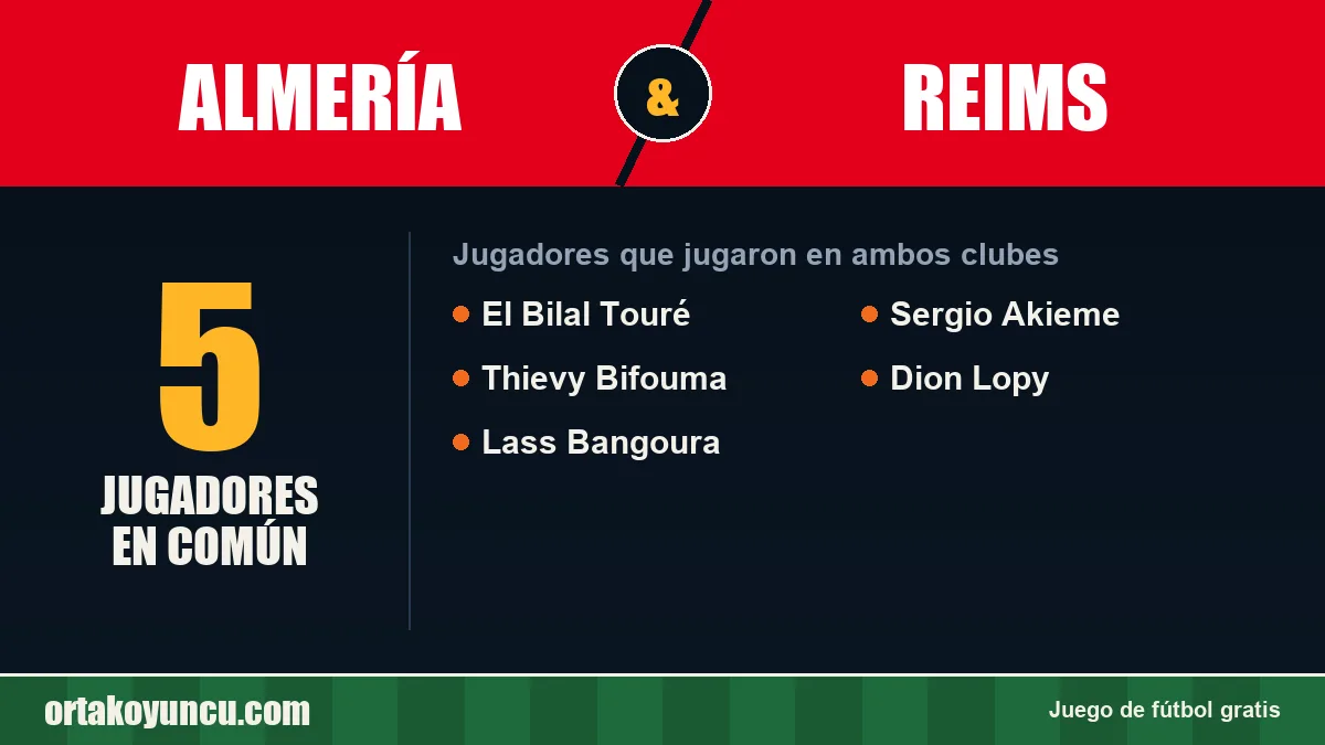Jugadores que jugaron en Almería y Reims: 5 jugadores