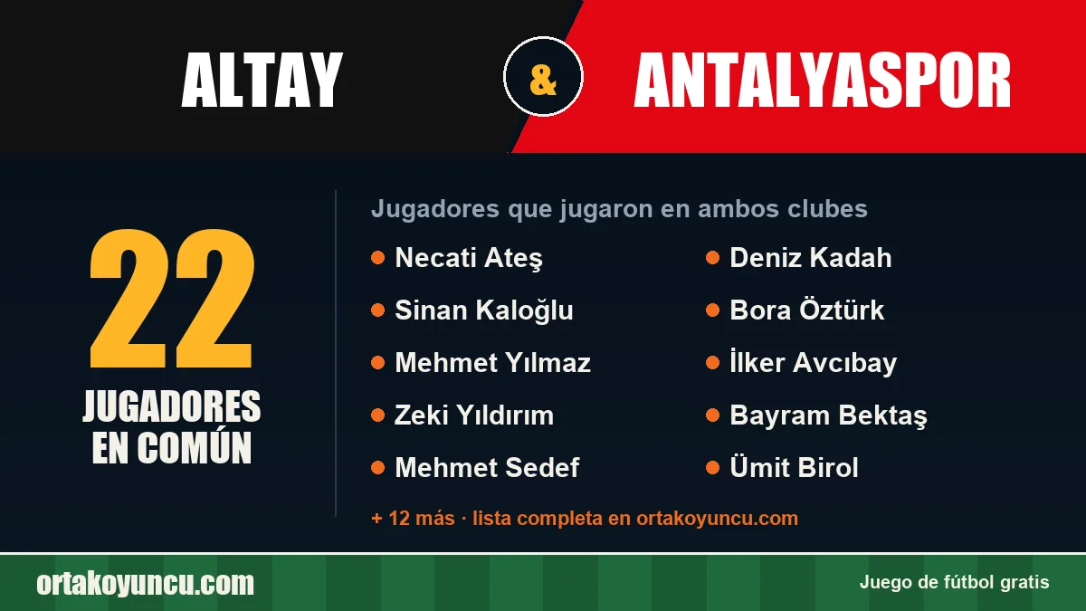 Jugadores que jugaron en Altay y Antalyaspor: 22 jugadores