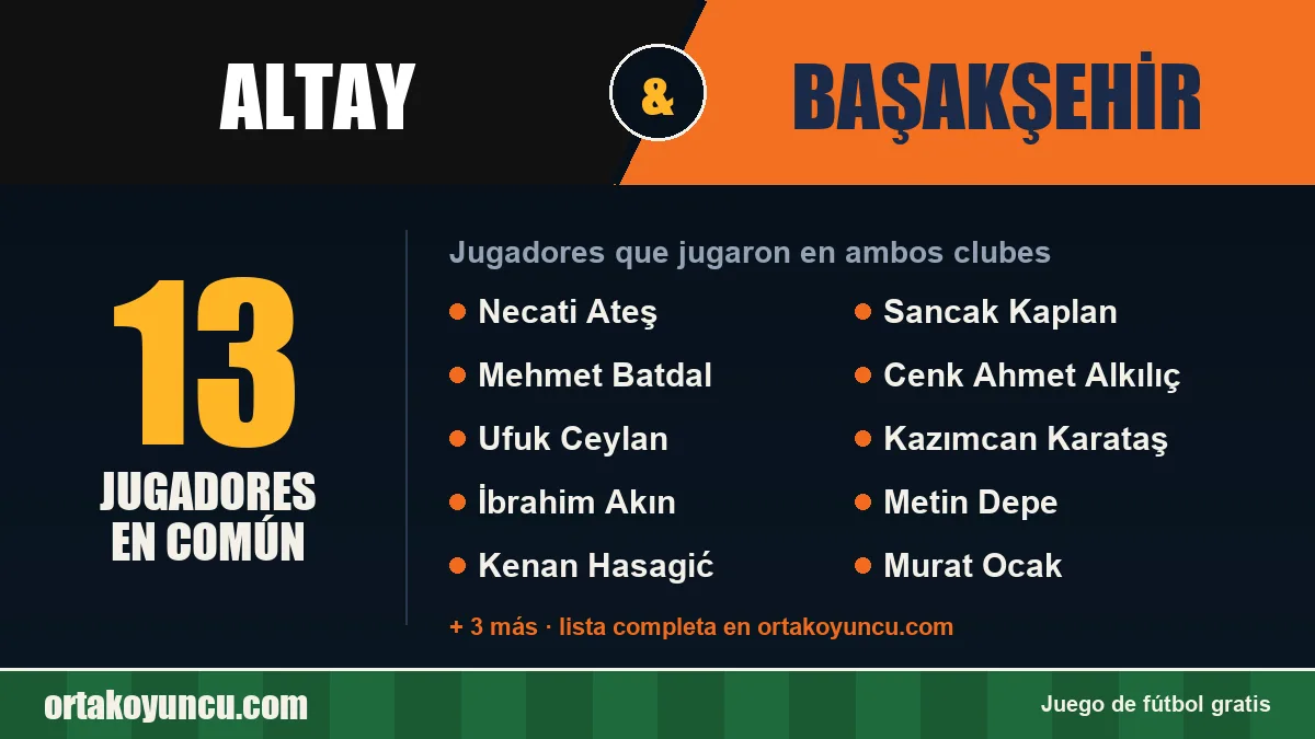 Jugadores que jugaron en Altay y Başakşehir: 13 jugadores