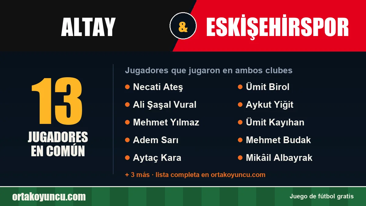 Jugadores que jugaron en Altay y Eskişehirspor: 13 jugadores